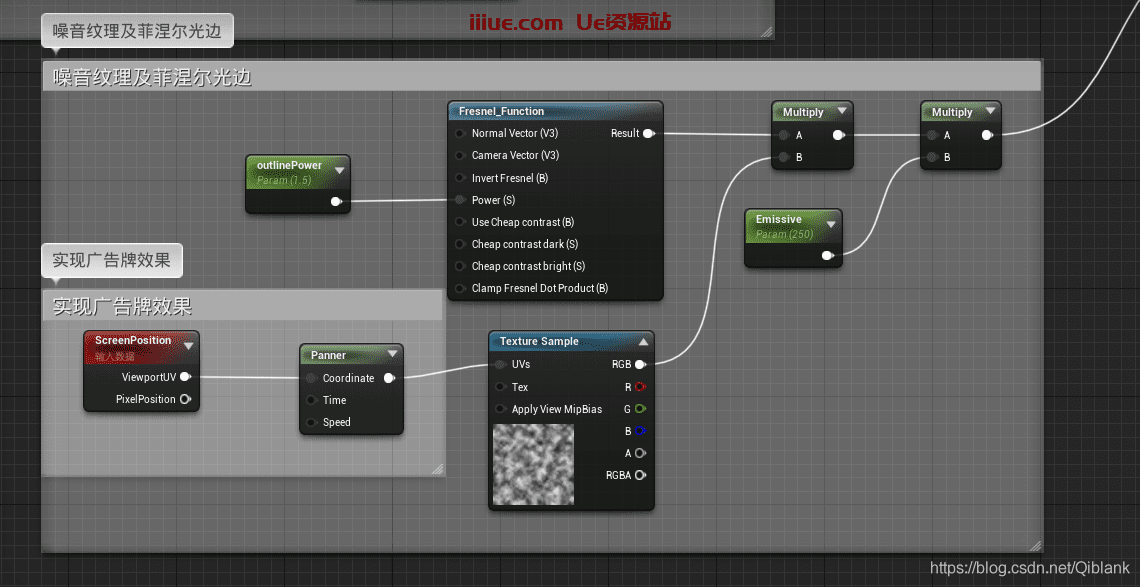UE5上各种常见材质的制作方法 UE5上各种常见材质的制作方法