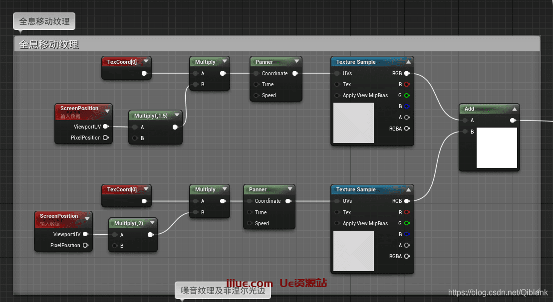 UE5上各种常见材质的制作方法 UE5上各种常见材质的制作方法