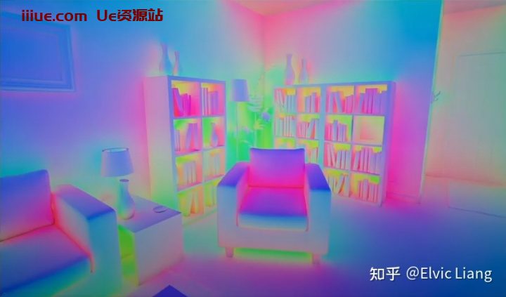 UE5 Lumen原理介绍 UE5 Lumen原理介绍