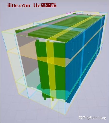 UE5 Lumen原理介绍 UE5 Lumen原理介绍