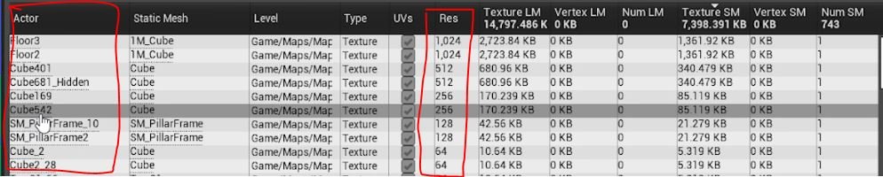 虚幻引擎快速开发提示 #53 UE4 / UE5 - 光照贴图统计信息 虚幻引擎快速开发提示 #53 UE4 / UE5 - 光照贴图统计信息