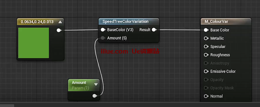 自动草稿 自动草稿