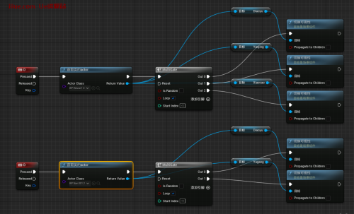 UE5虚拟人metahuman在直播过程中多角色快捷键切换装饰品